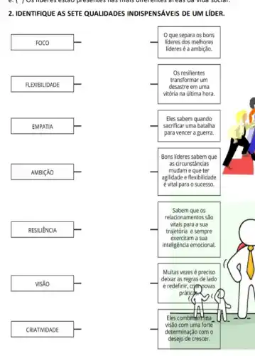 C. I ( ) Us mucres estao presentes has mais unereintes areas
2. IDENTIFIQUE AS SETE QUALIDADES INDISPENSÁVEIS DE UM LÍDER.
FOCO
que separa os bons
lideres dos melhores
lideres é a ambição.
FLEXIBILIDADE
Os resilientes
transformar um
desastre em uma
vitória na última hora.
EMPATIA
Eles sabem quando
sacrificar uma batalha
para vencer a guerra.
AMBICÃO
Bons lideres sabem que
as circunstâncias
mudam eque ter
agilidade e flexibilidade
é vital para o sucesso.
RESILIÊNCIA
Sabem que os
relacionamentos são
vitais para a sua
trajetória e sempre
exercitam a sua
inteligência emocional.
VISÃO
Muitas vezes é preciso
deixar as regras de lado
e redefinir, cryanovas
prátic
(
CRIATIVIDADE
Eles combirlantsua
visão com uma forte
determinação com o
desejo de crescer.