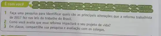 CG01 CG06 LGG1 EM13LGG102 EM13LGG104 (GG2) EM13L6G20] LGG3 EM13LGG301 CHS EM13CHS106
CHS2 EM13CHS202
CHS3 EM13CHS301 CHSA EM13CHS401 EM13CHS403
EM13CHS404 CHS5 EM13CHS502
1 Faça uma pesquisa para identificar quais são as principais alterações que a reforma trabalhista
de 2017 fez nas leis do trabalho do Brasil.
Como você avalia que essa reforma impactará o seu projeto de vida?
3
Em classe compartilhe sua pesquisa e avaliação com os colegas.