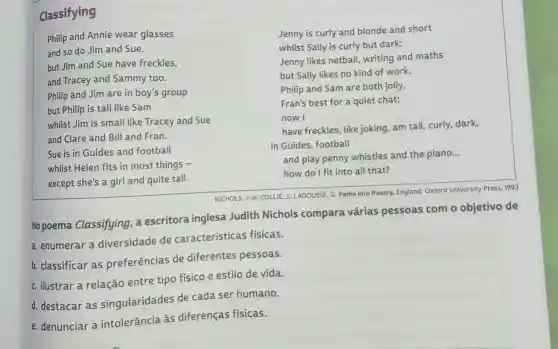 Classifying
Jenny is curly and blonde and short
whilst Sally is curly but dark;
Jenny likes netball writing and maths
but Sally likes no kind of work.
Philip and Sam are both jolly,
Fran's best for a quiet chat:
now I
have freckles, like joking am tall, curly, dark,
in Guides, football
and play penny whistles and the piano
__
how do I fit into all that?
Philip and Annie wear glasses
and so do Jim and Sue,
but Jim and Sue have freckles,
and Tracey and Sammy too.
Philip and Jim are in boy's group
but Philip is tall like Sam
whilst Jim is small like Tracey and Sue
and Clare and Bill and Fran.
Sue is in Guides and football
whilst Helen fits in most things -
except she's a girl and quite tall.
NICHOLS, J. In: COLLIE.J: LADOUSSE, G. Paths Into Poetry, England: Oxford University Press, 1993
No poema Classifying, a escritora inglesa Judith Nichols compara várias pessoas com o objetivo de
a. enumerar a diversidade de características fisicas.
b. classificar as preferências de diferentes pessoas.
c. ilustrar a relação entre tipo físico e estilo de vida.
d. destacar as singularidades de cada ser humano.
e. denunciar a intolerância às diferenças físicas.