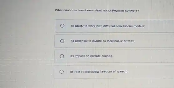 What concems ns have been ralsed about Pegasus software?
Its ability to work with different smartphone models.
Its potentlal to Invade an Individusis' privacy.
Its Impact on cllmate change.
Its role in Improving freedom of speech.