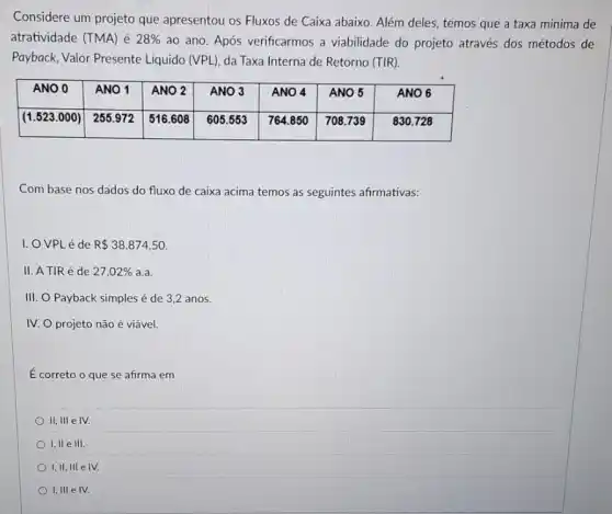 Considere um projeto que apresentou os Fluxos de Caixa abaixo. Além deles , temos que a taxa mínima de
atratividade (TMA) é 28%  ao ano. Após verificarmos a viabilidade do projeto através dos métodos de
Payback, Valor Presente Líquido (VPL) da Taxa Interna de Retorno (TIR)
Com base nos dados do fluxo de caixa acima temos as seguintes afirmativas:
I. O VPLéde R 38.874,50
II. A TIR é de 27,02%  a.a.
III. O Payback simples é de 3,2 anos
IV. projeto não é viável.
É correto o que se afirma em
II, III e IV.
I. II e III
I, II, III e IV.
I,III e IV.