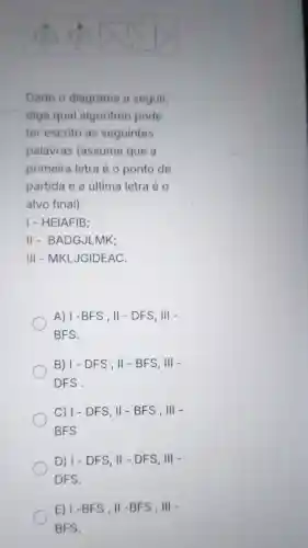 Dado o diagrama a seguir,
diga qual algoritmo pode
ter escrito as seguintes
palavras (assuma que a
primeira letra é o ponto de
partida e a última letra é o
alvo final):
I - HEIAFIB;
II-BADGJLMK;
III - MKLJGIDEAC.
A) 1-BFS , II - DFS, III -
BFS.
B) 1-DFS,II - BFS III -
DFS.
C) vert -DFS,Vert -BFS,Vert vert -
BFS
D) 1-DFS, II - DFS III -
DFS.
E) vert -BFS,Vert -BFS,Vert vert -
BFS.