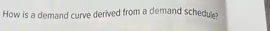 How is a demand curve derived from a demand schedule?