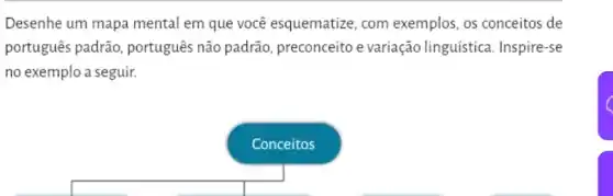 Desenhe um mapa mental em que você esquematize, com exemplos, os conceitos de
português padrão português não padrão preconceito e variação linguística. Inspire-se
no exemplo a seguir.