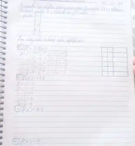 Encontre os valo numericos da função f(x) dados. valores poro x e sendo a fir Rightarrow R .
[

 ( pora ) x=2 
x=1 
x=0 
x=1 
x=2

]
Em seguido estose suis gráficos.
[

 ( (1) ) f(x)=-2 x-3 
x=2-2-2-3=-5 
x=-2-2-3=-3 
x=-1-2-3-3=-3 
x=3-2-3-3=-3 
x=2-1-2-2-3=-5 

]
[

 ( (2.) ) f(x)=-4 x 
x=2-x 
x=3-x 
x=3-x 
x=0-4 
x=3-1 
x=2-1 
 ( (3.) ) f(x)=x-2

]
[
 ( (4) ) f(x)=-x
]