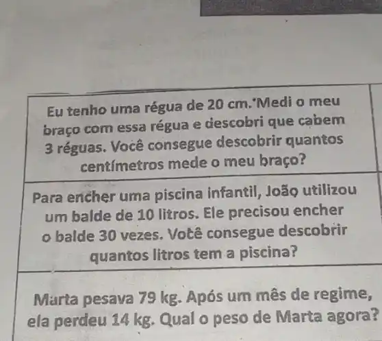 Eu tenho uma régua de 20 cm."Medi o meu
braço com essa régua e descobri que cabem
3 réguas. Você consegue descobrir quantos
centímetros mede o meu braço?
Para encher uma piscina infantil João utilizou
um balde de 10 litros. Ele precisou encher
balde 30 vezes Votê consegue descobrir
quantos litros tem a piscina?
Marta pesava 79 kg. Após um mês de regime,
ela perdeu 14 kg Qual o peso de Marta agora?