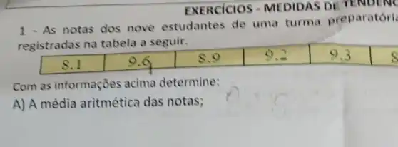 EXERCICIOS - MEDIDAS DE TENDING
1-As notas dos nove estudantes de uma turma preparatóri
registradas na tabela a seguir.
square 
Com as informações acima determine:
A) A média aritmética das notas;