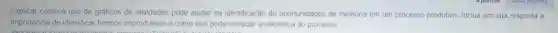 Explicar como o uso de gráficos de atividades pode ajudar na identificação de oportunidades de melhoria em um processo produtivo Inclua em sua resposta a
importância de identificar tempos improdutivos e como isso pode impactar a eficiência do processo