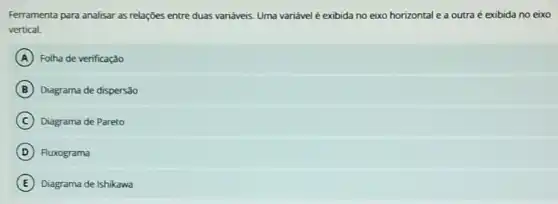 Ferramenta para analisar as relações entre duas variáveis Uma variável é exibida no eixo horizontal e a outra é exibida no eixo
vertical.
A Folha de verificação
B Diagrama de dispersão
C Diagrama de Pareto
D Fluxograma
E Diagrama de Ishikawa