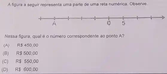 A figura a seguir representa uma parte de uma reta numérica Observe.
Nessa figura qual é 0 número correspondente ao ponto A?
(A) R 450,00
(B) R 500,00
(C) R 550,00
(D) R 600,00