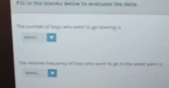Fill in the blanks below to evaluate the data
The number of boys who want to go skating is
square 
The relative frequency of boys who want to go to the water park is
square