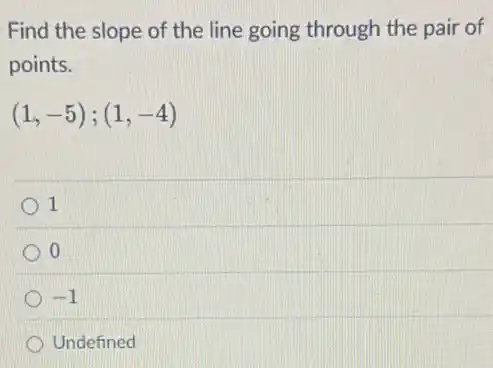 Find the slope of the line going through the pair of
points.
(1,-5);(1,-4)
1
0
-1
Undefined