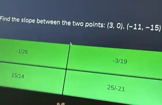 Find the slope between the two points:
(3,0),(-11,-15)
-1/26
-3/19
15/14
25/-21