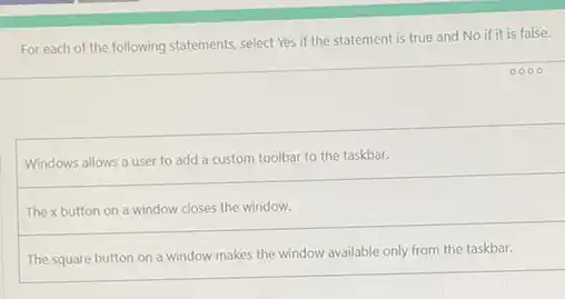 For each of the following statements, select Yes if the statement is true and No if it is false.
Windows allows a user to add a custom toolbar to the taskbar.