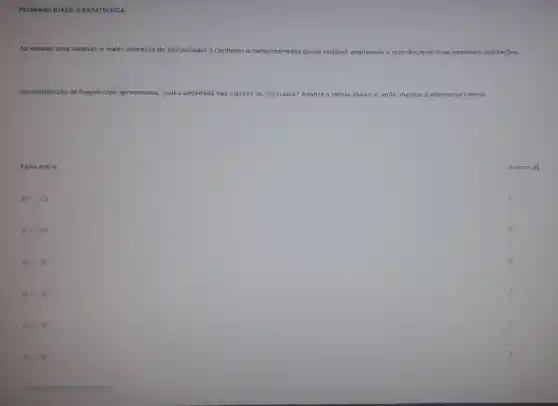 Fome dados ficticios do autor
PROBABILID ADE E ESTATISTICA
Ao estudar uma variável o maior interesse do pesquisador é conhecer o comportamento dessa variável analisando a ocorrência de suas possiveis realizaçōes.
Na distribuição de frequências apresentada, qual a amplitude das classes ou intervalos? Analise a tabela abaixo e, após, marque a alternativa correta.
Faixa etária
Alunos (f)