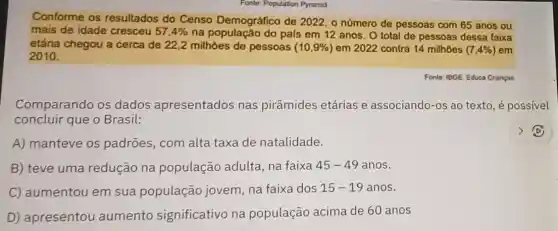 Fonte: Population Pyramid
Conforme os resultados do Censo Demográfico de 2022 o número de pessoas com 65 anos ou
mais de idade cresceu 57,4% 
na população do pals em 12 anos. 0 total de pessoas dessa faixa
etária chegou a cerca de 22,2 milhoes de pessoas (10,9% ) em 2022 contra 14 milhoes (7.4% ) em
2010.
Fonto: IBGE. E Educa Crianças
Comparando os dados apresentados nas pirâmides etárias e associando-os ao texto, é possível
concluir que o Brasil:
A) manteve os padrões, com alta taxa de natalidade.
B) teve uma redução na população adulta na faixa
45-49 anos.
C) aumentou em sua população jovem, na faixa dos
15-19 anos.
D) apresentou aumento significativo na população acima de 60 anos