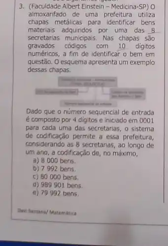 gours
3. (Faculdade Albert Einstein - Medicina-SP) O
almoxarifado de uma prefeitura utiliza
chapas metálicas para identificar bens
materiais adquiridos por uma das __
secretarias municipais. Nas chapas são
gravados códigos com 10 digitos
numéricos, a fim de identificar o bem em
questão. O esquema apresenta um exemplo
dessas chapas.
Dado que o número sequencial de entrada
é composto por 4 digitos e iniciado em 0001
para cada uma das secretarias, o sistema
de codificação permite a essa prefeitura,
considerando as 8 secretarias, ao longo de
um ano, a codificação de, no máximo,
a) 8000 bens.
b) 7992 bens.
c) 80000 bens.
d) 989901 bens.
e) 79992 bens.