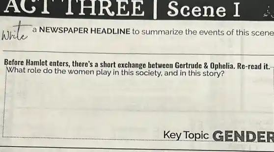 Before Hamlet enters , there's a short exchange between Gertrude &Ophelia. Re-read it...
What role do the women play in this society, and in this story?
Key Topic GEE NDER