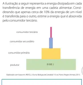 A ilustração a seguir representa a energia dissipada em cada
transferência de energia em uma cadeia alimentar. Consi
derando que apenas cerca de 10%  da energia de um nivel
é transferida para o outro estime a energia que é absorvida
pelo consumidor terciário.
consumidor terciário
consumidor secundáric
consumidor primário
produtor
80001
Elaborado combaxe om REECE 10. ed Porta Alegre Artmod, 2015.