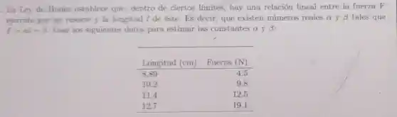 La Ley de Hooke establece que dentro de ciertos límites, hay una relación lineal entre la fuerza F
ejercida por un resorte y la longitud I de éste Es decir, que existen números reales a y beta  tales que
F=al+beta  Usar los siguientes datos para estimar las constantes a y beta 
__