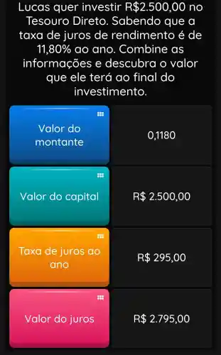 Lucas quer investir R 2.500,00 no
Tesouro Direto . Sabendo que a
taxa de juros de rendimento , é de
11,80%  ao ano.. Combine , as
informações e descubra o valor
que ele terá ao final do
investimento.
Valor do
montante
0,1180
Valor do capital
R 2.500,00
Taxa de juros ao
ano
R 295,00
Valor do juros
R 2.795,00