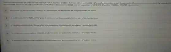 mais entidades e aitributo que slo uma caracteristica de uma entidade ou relacionamento. No DEER como slo representados a ENIDADES, RELACONAMERTOS e CARIBULOS, respectivamente.
A As entidades slo representadas por triângulos, os relacionamentos slo representados por losangos e atributos por circulos.
B As entidades slo representadas por relangulos, os relacionamentos slo representados por losangos e atributos por quadrados.
C As entidades slo representadas por retangulos, os relacionamentos slo representados por quadrados e atributos por circulos.
D As entidades slo representadas por retangulos, os relacionamentos slo representados por losangos e atributos por circulos.
E As entidades slo representadas por quadrados, os relacionamentos slo representados por losangos e atributos por circulos.