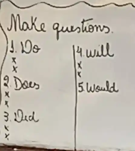 Make questions.
1. 100
4. will
x
2.Dees
3.22cd
K