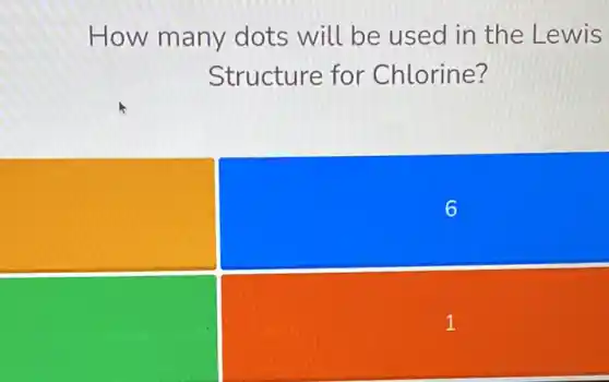 How many dots will be used in the Lewis
Structure for Chlorine?
6
square 
1