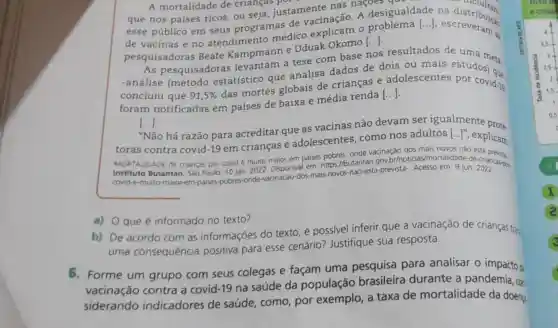 A mortalidade de
que nos palses ricos.criangas justamacinação, A desigual
listriuiran
que nos países ricos, ou seja justamente nas A desigualdade na distriuiran
de vacinas e no atendimento médico explicam o problema
[ldots ]
escreveram a
__
pesquisadoras Beate Kampmanr e Uduak Okomo [...]
As pesquisadoras levantam a tese com base
nos resultados de uma
-análise (método estatístico que analisa dados de dois ou mais estudos) da.
concluiu que 91,5% 
das mortes globais de crianças e adolescentes por covid-19
foram notificadas em países de baixa e média renda
()
"Não há razão para acreditar que as vacinas não devam ser igualmente prote ()
toras contra covid-19 em crianças e adolescentes como nos adultos
[ldots ]''
explicam.
MORTALIDADE de crianças por covid e muito maior em palses nobres, onde vacinação dos mais os [.......explicam
Instituto Butantan. Sdo Paulo, 10 jan. 2022 Disponivel em https://butantan.gov br/noticias/mortalidade
Instituto covid-e-muito-maior-em -paises-pobres-onde vacinacao-dos-mais-novos -nao-esta-prevista-, Acesso em
a) Oque é informado no texto?
b) De acordo com as informações do texto, é possivel inferir que a vacinação de crianças tra:
uma consequência positiva para esse cenário? Justifique sua resposta.
6. Forme um grupo com seus colegas e façam uma pesquisa para analisar 0 impacto
vacinação contra a covid-19 na saúde da população durante a pandemia, co
siderando indicadores de saúde, como, por exemplo, a taxa de mortalidade da doenç