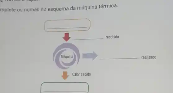 mplete os nomes no esquema da máquina térmica.
__
__ recebido
Máquina
__ realizado
Calor cedido
__