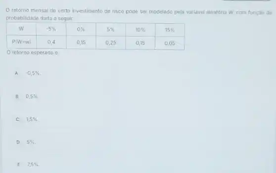 O retorno mensal de certo investimento de risco pode ser modelado pela variável aleatória W, com função de probabilidade dada a seguir.

 mathrm(W) & -5 % & 0 % & 5 % & 10 % & 15 % 
 mathrm(P)(mathrm(W)=mathrm(w)) & 0,4 & 0,15 & 0,25 & 0,15 & 0,05 


O retorno esperado é:
A -0,5 % .
B 0,5 % .
C 1,5 % .
D 5 % .
E 7,5 % .