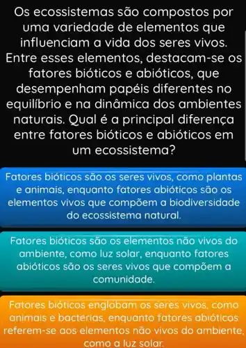 Os ecossisten nas são compostos por
uma variedade de elementos que
influenciam a vida dos seres vivos.
Entre esses elementos , destacam-se OS
fatores bióticos e abiótico 5, que
desempenhar n papéis diferentes no
equilibrio e na dinâmica I dos ambientes
naturais . Qual é a principal diferenca
entre fatores bióticos e abióticos em
um ecossistema?
Fatores bióticos são os seres vivos, como plantas
e animais , enquanto fatores abióticos são os
elementos vivos que compōem a biodiversidade
do ecossistema natural.
Fatores bióticos são os elementos não vivos do
ambiente , como luz solar , enquanto fatores
abióticos são os seres vivos que compōem a
comunidade.
Fatores bióticos englobam os seres vivos , como