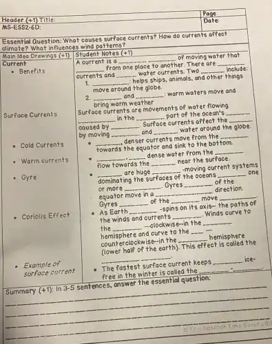 Page:
Date:
MS-ESS2-6D:
Essential Question: What causes surface currents?How do currents affect
dimate? What influences wind patterns?
Main Idea Drawings (+1) Student Notes (+1)
Current	A current is a __
of moving water that
Benefits	__ from one	to	er. There are __
currents and __ water currents.Two __ include:
1. __
helps ships, animals, and other things
move around the globe.
2. __ and __
: warm waters move and
bring warm weather
Surface Currents
Surface currents are movements of water flowing
__ in the __
part of the ocean's __
caused by __
Surface currents affect the
__
by moving __ and __
water around the globe.
Cold Currents	__
denser currents move from the
__
towards the equator and sink to the bottom.
Warm currents	__ __
dense water from the
__
flow towards the __
near the surface.
Gyre
__ are huge __
-moving current systems
dominating the surfaces of
the oceans __ one
or more __
__
direction.
. Gyres __ of the
equator move in a
Gyres __ of the __ move __
Coriolis Effect
As Earth __
-spins on its axis-the paths of
the winds and currents __
Winds curve to
the __
-clockwise-in the __
hemisphere and curve to the
__
counterclockwise-in the
__ hemisphere
(lower half of the earth)
This effect is called the
Example of
__
surface current
The fastest surface current keeps
__ ice-
free in the winter is called the
__ __
Summary (+1)
In 3-5 sentences answer the essential question: