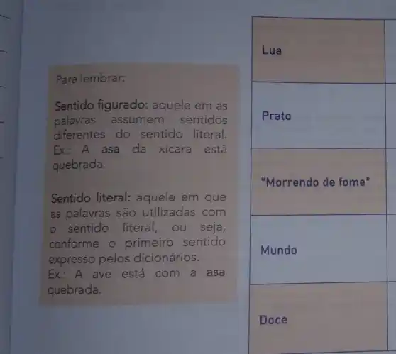 Para lembrar:
square 
square 
Sentido figurado:aquele em as
palavras assumem sentidos
diferentes do sentido literal.
Ex. A asa da xícara está
quebrada.
square 
Sentido literal:aquele em que
as palavras são utilizadas com
sentido literal , ou seja,
conforme o primeiro sentido
expresso pelos dicionários.
Ex: A ave está com a asa
quebrada.
square 
square