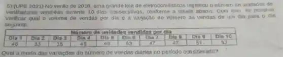 PE 2021) No verão de 2018, uma grande loja de eletrodomésticos registrou o nümero de unidades de
ventiladores vendidas durante 10 dias consecutivos, conforme a tabela abaixo. Com isso, fol possivel
verificar qual o volume de vendas por dia e a varlação do múmero de vendas de um dia para o dia
seguinte.
Númono de unidados vondldes por dia
Dia 1 Dia 2 Dia 3 Dia a Dia 5 Dla 6 Dia 7 Dia 8 Dia 9 Dia 10
Qual a moda das variações do número de vendas diárias no perfodo considerado?