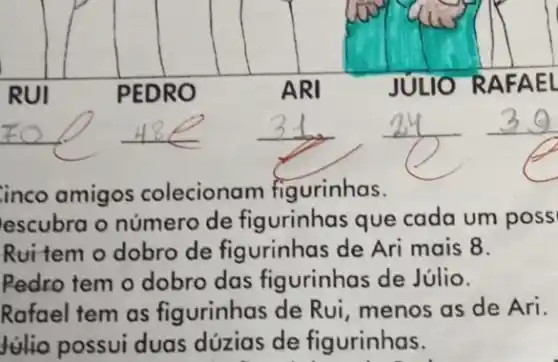 PEDRO
JULIO RAFA EL
__
__
__
__
inco amigos colecionam figurinhas.
lescubra o número de figurinhas que cada um poss
Ruitem o dobro de figurinhas de Ari mais 8.
Pedro tem o dobro das figurinhas de Júlio.
Rafael tem as figurinhas de Rui menos as de Ari.
Julio possui duas dúzias de figurinhas.