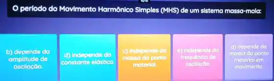 período do Movimento Harmônico Simples (MHS) de um sistema massa -mola:
b) depende da
amplitude de
oscllacao
d) Independe
constante elósilco
c) Independe do
massa do ponto
material.
e) Independe do
de
oscilação.
a) depende da
massa do ponto
material em
movimento.