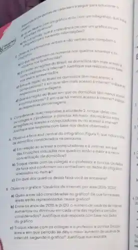 perpuntas de cada item a seguir para solucionar o
um grafico e/ou com um infografico quat
opinito transmitif
a)verbais e nào verbais que compoem o
al
os domicilios
a) Cumeros tôm
computer apresent as
Justifique sua resposta combon
apresentadoring domicillios têm mais acesso a
c) Em quendores?Eom qual têm mals acesso a internet? Indique as
computers porcentagens
competitive porcentration que or domicilios tóm
accompectivas porcentagens
há menos acesso à internet? Indiqun
troque
a. Considerand professor e conclua: Há maior discrepânci com
oscoleging acesso a computadores ouno acesso d internet?
Justifique sua resposta com dados observados
a. Observe a faixa azul central do infográfico (figura 1)que indica o tota
dedomicillos considerados na pesquisa
a) Em relação ao acesso a computadores e a internet. em qual
das situaçóes indicadas nos quadros estão a maior e a menor
concentração de domicilios?
b) Troque idelas com os colegas 00 professor e conclus Osdado
da faixa azul confirmam ou contradizem os dados do infog ifico
analisados no item a?
c) Em qual dos quadros dessa faixa vocé se encaixaria?
5 Observe ografico "Usuários de internet, por área (2015-2020)
a) Quais áreas sào consideradas no grafico? De que forma essas
dreas estǎo representadas nesse gráfico?
b) Entre os anos de 2015 e 2020 o numero de usuários de internet
sumentou ou diminuiu em cada uma das regioes e periodos
considerados? Justifique sua resposta combase nos dados
do gráfico
c) Troque ideias com 08 colegas e o professor e conclux Emqui
area e em que periodo se deu o maior aumento de usuarios da
internet, segundo o gráfico?Justifique sua resposta