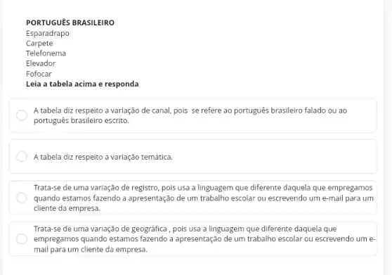 PORTUGUES BRASILEIRO
Esparadrapo
Carpete
Telefonema
Elevador
Fofocar
Leia a tabela acima e responda
A tabela diz respeito a variação de canal,pois se refere ao português brasileiro falado ou ao
português brasileiro escrito.
A tabela diz respeito a variação temática.
Trata-se de uma variação de registro, pois usa a linguagem que diferente daquela que empregamos
quando estamos fazendo a apresentação de um trabalho escolar ou escrevendo um e-mail para um
cliente da empresa.
Trata-se de uma variação de geográfica , pois usa a linguagem que diferente daquela que
empregamos quando estamos fazendo a apresentação de um trabalho escolar ou escrevendo um e.
mail para um cliente da empresa.