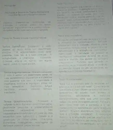 Portugues
Produção = Escuta de Textos Opinativos,
Argumentativos 8 naclores
Objetivo: Desenvolver hablidadas de
produção	anáilse orilica de textos
opinativos, argumentativos 8 questionadores
compreendendo suas estruturas s funçōes
Tipos de Textos e suas Caracieristicas
Textos Opinativos Expressam a visǎo
Dessoal do autor sobre um determinado
assunto A argumentação pode estar
presente, mas não é o foco principal. A
subjetividade e marcante. Exemplos:
Orônicas, artigos de opiniao (em alguns
casos), posts de redes sociais.
Textos Argumentativo Buscam convencer
leitor a adota um determinado ponto de
vista, apresentando argumentos e evidências
para sustentar sua tese. A. objetividade é
importante, embora e linguagem possa ser
mais persuasiva.	Exemplos:" Artigos
- cientificos, ensaios. debates formais,
manifestos.
Textos Questionadores: Provocam a
reflexão do leitor sobre um determinado tema
levantando perguntas 'e problematizando
diferentes	perspectivas	Não
necessariamente defendem um ponto de vista
especifico, mas estimulam o debate e a
Texto Opoiativo:
"Sincaraments, acho que o celular ne
oula é um problama.bineviteva
e a tentacto de checar notificaçdas
grande. a. masma, as
calular sem querer, mesmo sabendo ou
deverie, Claro, tem alunos que conseguen
controlar. mes émalorla nào . Acho
seria projoir tolaimente, ou pelo mencs te
regras bem rigides."
Texto Argumentafivo:
"O uso de celdlares am sala de aule prajudioz
a processd de aprendizagem Estroos
comprovam que a distração causaca
disposilivos, movels reduz a capadd
concentração e a retenção de infor
Além dissb, facilidade de acased
Informaçōes' irrelevantes durante as
desvia a atenção dos alunos do conteudo
programatico Portanto, para garantir ....
ambiante de-aprendizado eficaz a proibigão
pu restrição savera do uso de celularas sch
sala de aula e medida necessária."
Toxto Questionador:
"Será que a proibigão total de celulares
sala de aula é a soluçã ideal? Considerando
que mulicos alunos utilizam os aparelhos c como
ferramentas, de estudo com acasso
dicionários calculadoras e materials
comple ementares, será que uma proloicat
radical não seria contraproducente?
lado comp fider com a distração
inadequedo dos aparelhos por parte
alunos? Existem alternativas mais eficazes
que a proibição completa?	tecnologia