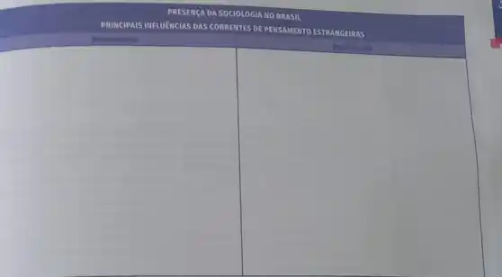 PRESENCA DA SOCIOLOGIA NO BRASIL
PRINCIPAIS INFLUENCIAS DAS CORRENTES DE PENSAMENTO ESTRANGEIRAS
Homantismo
Positivismo
square 
square