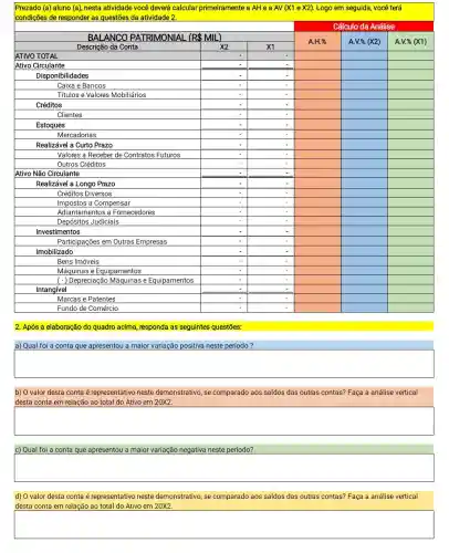 Prezado (a) aluno (a), nesta atividade você deverá calcular primeiramente a AH e a AV(X1eX2). Logo em seguida, você terá
condições de responder as questões da atividade 2.
square 
square 
square 
square 
square 
square 
square 
square 
square 
square 
square 
square 
square 
square 
square 
square 
square 
square 
square 
square 
square 
square 
square 
square 
square 
square 
square 
square 
square 
square 
square 
square 
square 
square 
square 
square 
square 
square 
square 
square 
square 
square 
square 
square 
square 
square 
square 
square 
square 
square 
square 
square 
square 
square 
square 
square 
square 
square 
square 
square 
square 
square 
square 
square 
square 
square 
square 
square 
square 
square 
square 
square 
square 
square 
square 
square 
square 
square 
square 
square 
square 
square 
square 
square 
square 
square 
square 
square 
square 
square 
square 
square 
square 
square 
square 
square 
square 
square 
square 
square 
square 
square 
square 
square 
square 
square 
square 
square 
square 
square 
square 
square 
square 
square 
square 
square 
square 
square 
square 
square 
square 
square 
square 
square 
square 
square 
square 
square 
square 
square 
square 
square 
square 
square 
square 
2. Após a elaboração do quadro acima, responda as seguintes questões:
a) Qual foi a conta que apresentou a maior variação positiva neste período?
b) O valor desta conta é representativo neste demonstrativo, se comparado aos saldos das outras contas? Faça a análise vertical
desta conta em relação ao total do Ativo em 20times 2.
square 
c) Qual foi a conta que apresentou a maior variação negativa neste período?
square 
d) O valor desta conta é representativo neste demonstrativo, se comparado aos saldos das outras contas? Faça a análise vertical
desta conta em relação ao total do Ativo em 20times 2
square
