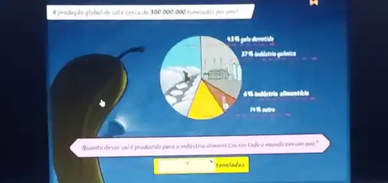 A produção global de salé cercade 300000.000 toneladas por ano!
No. cutro
Quanto desse salé produzido para a industria alimenticia emtodoo mundo emum ano?
?	toneladas