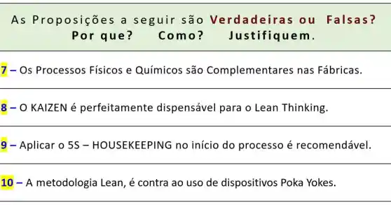 As Proposições a seguir são v erdadeiras ou Falsas?
Por qu como quem.
7-0s Processos Físicos e Químicos são Complemen tares nas Fábricas.
8 - 0 KAIZEN é perfeitamente dispensável para o Lean Thinking.
__
9 - Aplicar o 5S -HOUSEKEEPING i no início do processo é recomendável.
__
10-A metodologia Lean, é contra ao uso de dispositivos Poka Yokes.