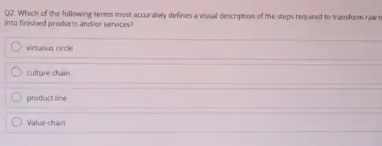 Q2. Which of the following terms most accurately defines a visual description of the steps required to transform rawn
into finished products and/or services?
virtuous circle
culture chain
product line
Value chain