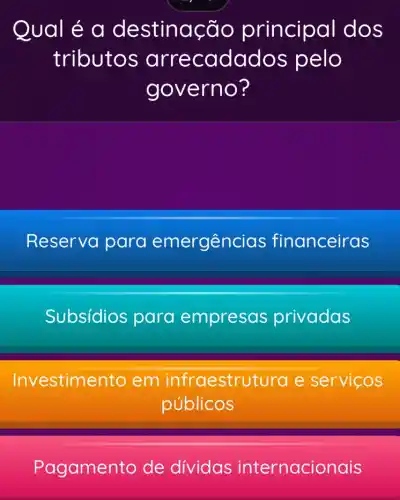 Qual é a destinaçã principo II dos
tributos arrecadados pelo
governo?
Reserva para emergên ias financeiras
Subsídios para empresas privadas
Investime nto em infraestr tura e serviços
públicos
Pagamento de dividas internacionais