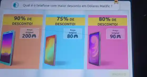 Qual é o telefone com maior desconto em Dólares Matific?
75%  DE
DESCONTO!
Preço
Original
200M
Preço
80
Original
Preço
Original
90