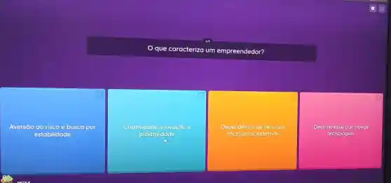 que caracteriza um empreendedor?
1
2
Aversão ao risco e busca por
estabilidade.
Criatividade inovação e
proatividade
Dependência de recursos
financeiros externos.
Desinteresse por novas
tecnologias.