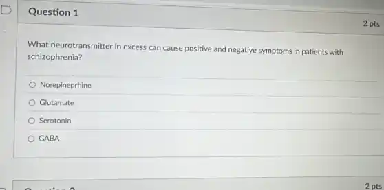 Question 1
What neurotransmitter in excess can cause positive and negative symptoms in patients with
schizophrenia?
Norepineprhine
Glutamate
Serotonin
GABA
2 pts
2 pts