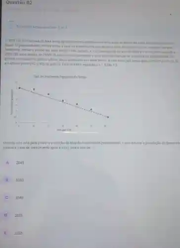 Questão 02
Caminha II
Tentativas nessa atividade: 3 de 3
IBGE faz estimativas da taxa anual de crescimento populacional utilizando os dados de cada censo realizado no
Brasil. O gráfico abaixo mostra como a taxa de crescimento populacional está decrescendo com o tempo. No eixo
horizontal, temos o tempo em anos desde 1960, ou seja, x=0	ao ano de 1960 e o x=62 corresponde a
2022 (62 anos depois de 1960). O eixo vertical representa a taxa anual percentual de crescimento populacional . Os
pontos marcados no gráfico são as taxas estimadas em cada censo. A reta tracejada passa pelo primeiro ponto
(0,3)
e o ultimo ponto (62,0,52) do gráfico. Esta reta tem equação y=-0,04x+3
Usando esta reta para prever a evolução da taxa de crescimento populacional, o ano em que a população do Brasil nǎ
crescerá (taxa de crescimento igual a zero) será o ano de:
A
2045
B
2030
2040
D
2035
E
2050